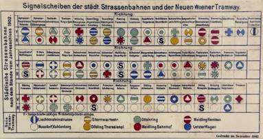 http://tagebuch.ewkil.at/wp-content/uploads/2016/03/Signalscheiben.jpg